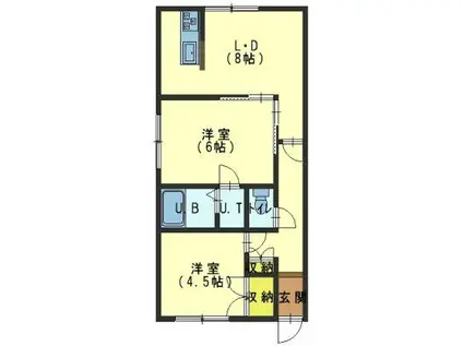 SIDEWAYS美原II(2LDK/1階)の間取り写真