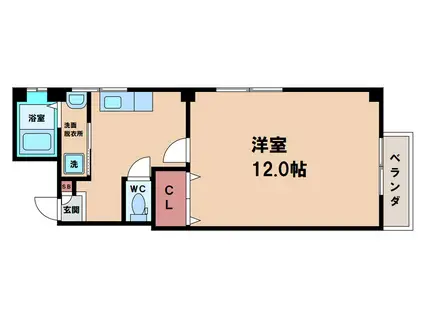 宇都宮ハイツ(1K/1階)の間取り写真