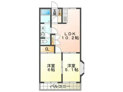 パルステージ(2LDK/2階)の間取り写真