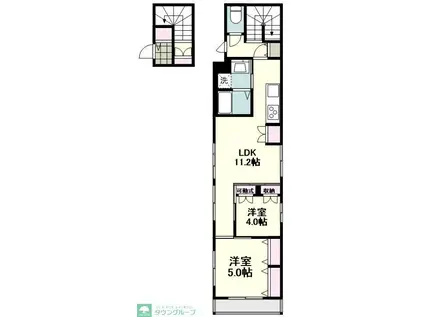 SOMMET(2LDK/2階)の間取り写真