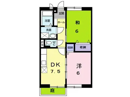 ヴィラリコルディ(2DK/1階)の間取り写真