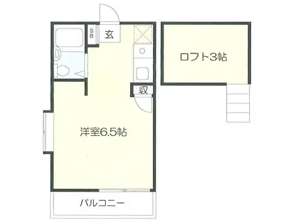 ロフト中原II(ワンルーム/2階)の間取り写真