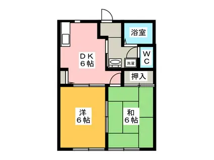 ルクプルカワイ(2DK/1階)の間取り写真