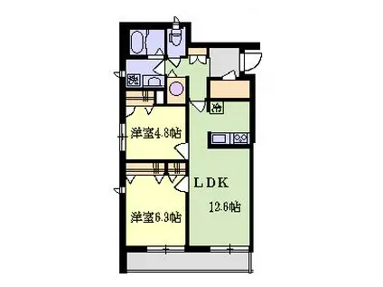 エトワール北戸田(2LDK/2階)の間取り写真