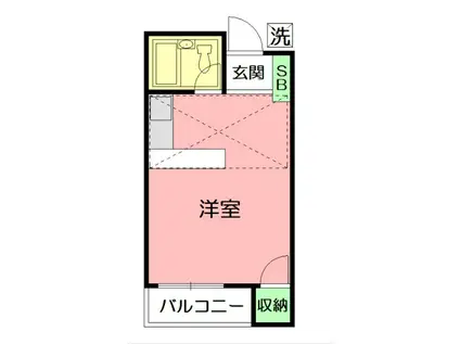 ドルチェ神保(ワンルーム/2階)の間取り写真