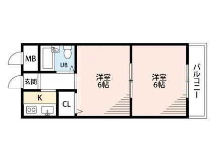 アペックスシティV(2K/5階)の間取り写真