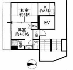トリム東大阪(2K/5階)の間取り写真
