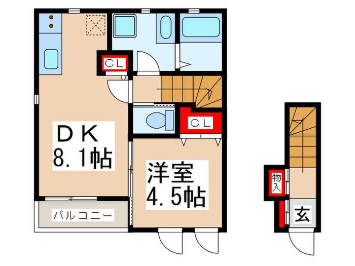 ヒュプノス国立(1DK/2階)の間取り写真