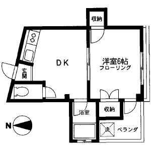 コーポスズキ(1DK/2階)の間取り写真