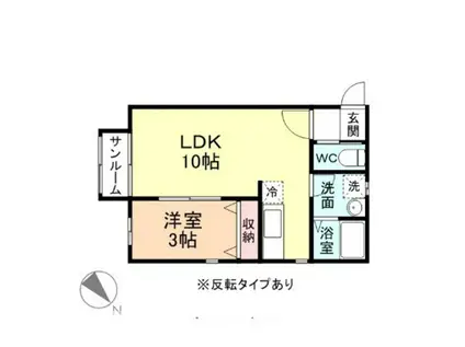 GREEN GABLES(1LDK/1階)の間取り写真