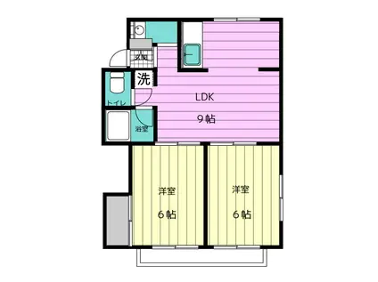 グリーンコート(2LDK/2階)の間取り写真