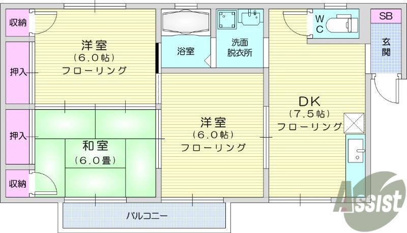 ツインクル中田(3DK/2階)の間取り写真