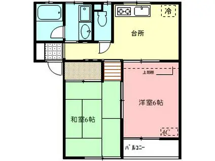 S・プリモス(2K/2階)の間取り写真