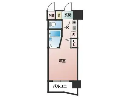 ルネスロワール天神サウス(ワンルーム/8階)の間取り写真