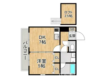 ブルーメゾン多々良A(1DK/2階)の間取り写真