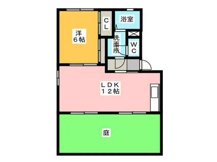 カーサ・コンフォート(1LDK/1階)の間取り写真