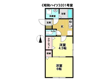 昭和ハイツ2(2K/2階)の間取り写真