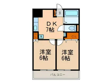 三信マンション(2DK/5階)の間取り写真