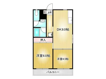 関谷ハイツ(2DK/2階)の間取り写真