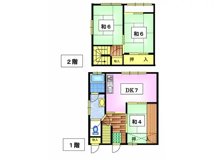 下長ハイツ(3DK/1階)の間取り写真