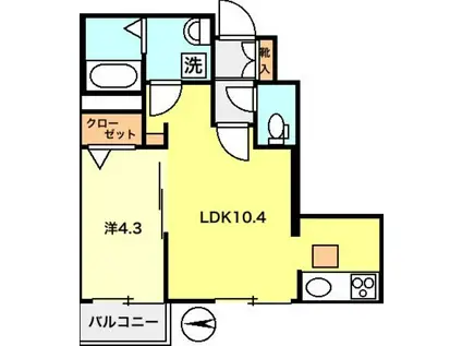 セント・ルラーシュ(1LDK/1階)の間取り写真