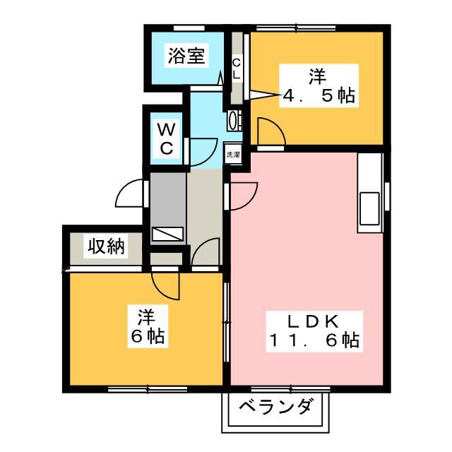 AXISHIRATA(2LDK/2階)の間取り写真