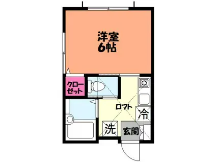 グリーングローサーII(1K/2階)の間取り写真