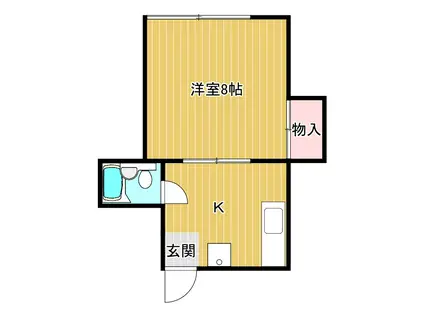 ミルキーウェイ(1K/1階)の間取り写真