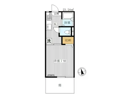 ユー・クレシオン常盤台B棟(1K/1階)の間取り写真