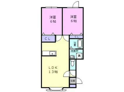 クロスII(2LDK/2階)の間取り写真