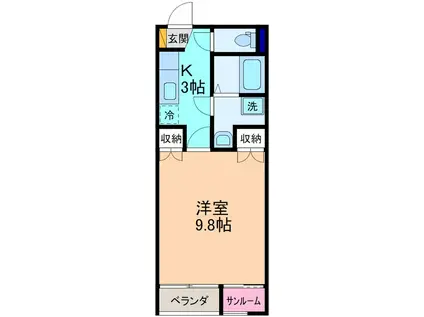 ドゥウエル婦中(1K/1階)の間取り写真