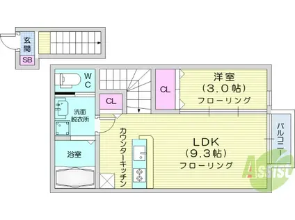 愛友・太子堂(1LDK/2階)の間取り写真