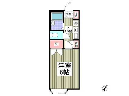 サンライズII(1K/1階)の間取り写真