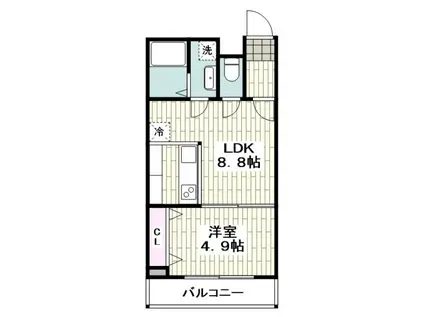 アルドゥール上永谷(1LDK/3階)の間取り写真