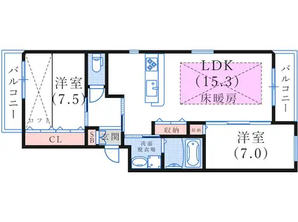 ラ・メゾン ルミール(2LDK/2階)の間取り写真