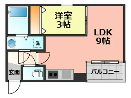 ジーメゾン名古屋小田井リュソー(1LDK/2階)の間取り写真