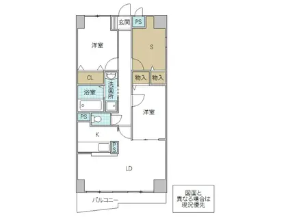 ベル・エポック21(2SLDK/2階)の間取り写真