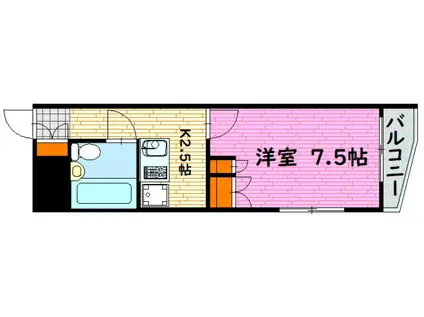 サンライズ千同II(1K/1階)の間取り写真