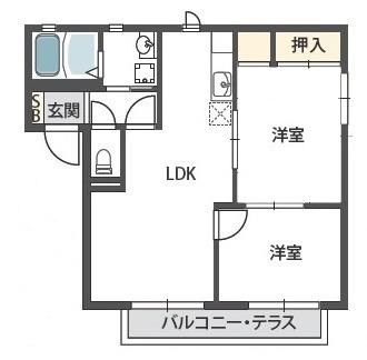ラクシュミー鳥飼(2LDK/1階)の間取り写真