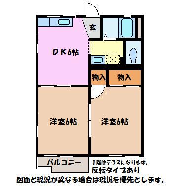 サンテラス藤原 D(2DK/2階)の間取り写真
