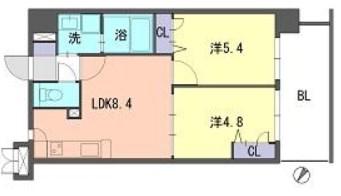 DUO FEEL福岡東(2LDK/7階)の間取り写真