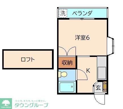 ホーユーパレス(1K/2階)の間取り写真