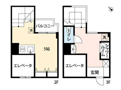 COURT柿の木坂(1K/3階)の間取り写真