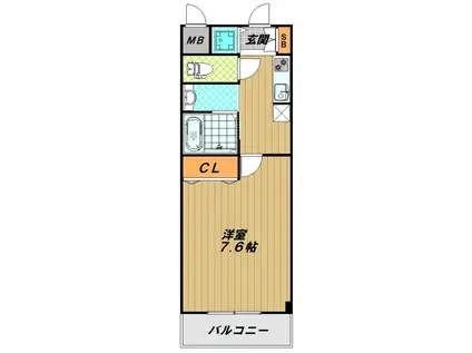 アヴニール松野(1K/2階)の間取り写真