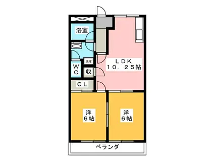 サンハイム シバ(2LDK/2階)の間取り写真