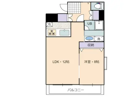 エモシオン中目黒(1LDK/6階)の間取り写真