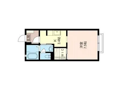 シェル・サンハウス(1K/1階)の間取り写真