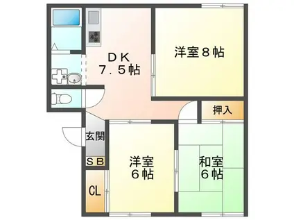 ファミールユット(3DK/2階)の間取り写真