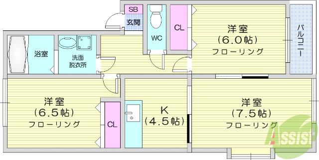 パストラル岡田B(3K/2階)の間取り写真