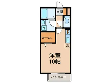 コゥジィーコートI(ワンルーム/2階)の間取り写真